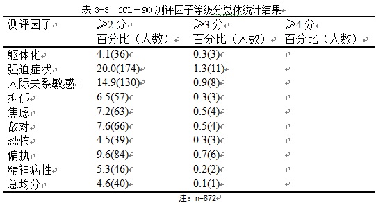 5.4.jpg 5.4.jpg